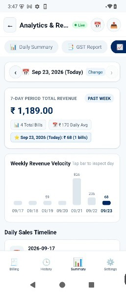 RC Billing Realtime Analytics & Revenue